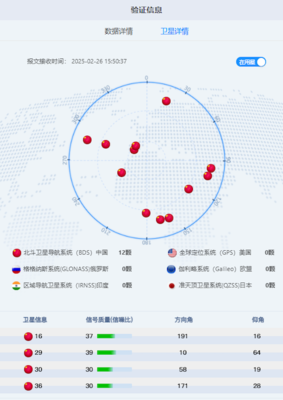 道路運輸車輛北斗衛星定位模塊技術團體標準正式推出，引領行業規范與技術創新