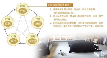 別墅裝修養生之道——第八屆經典宜居別墅設計咨詢會策劃咨詢